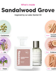 Notes inside Sandalwood Grove: Cardamom, iris, violet, australian sandalwood, cedarwood, leather