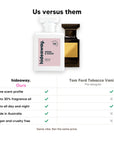 Hideaway. Smoke & Sugar perfume compared to Tom Ford Tobacco Vanille: same scent profile, up to 30% fragrance oil, made in Australia, vegan and cruelty free