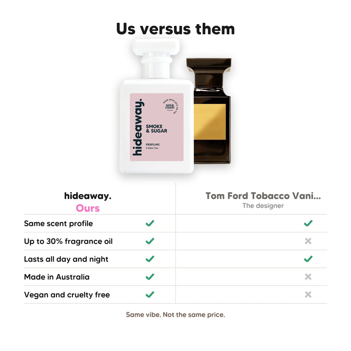 Hideaway. Smoke &amp; Sugar perfume compared to Tom Ford Tobacco Vanille: same scent profile, up to 30% fragrance oil, made in Australia, vegan and cruelty free