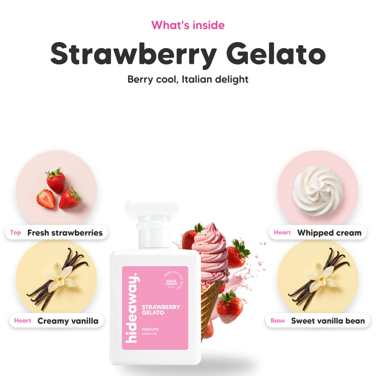 Notes inside Strawberry Gelato: Fresh strawberries, creamy vanilla, whipped cream, sweet vanilla bean