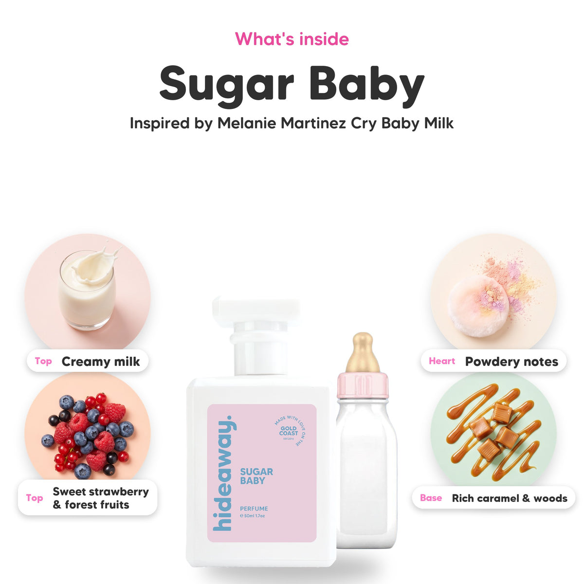 Notes inside Sugar Baby: Creamy milk, sweet strawberry & forest fruits, powdery notes, rich caramel & woods