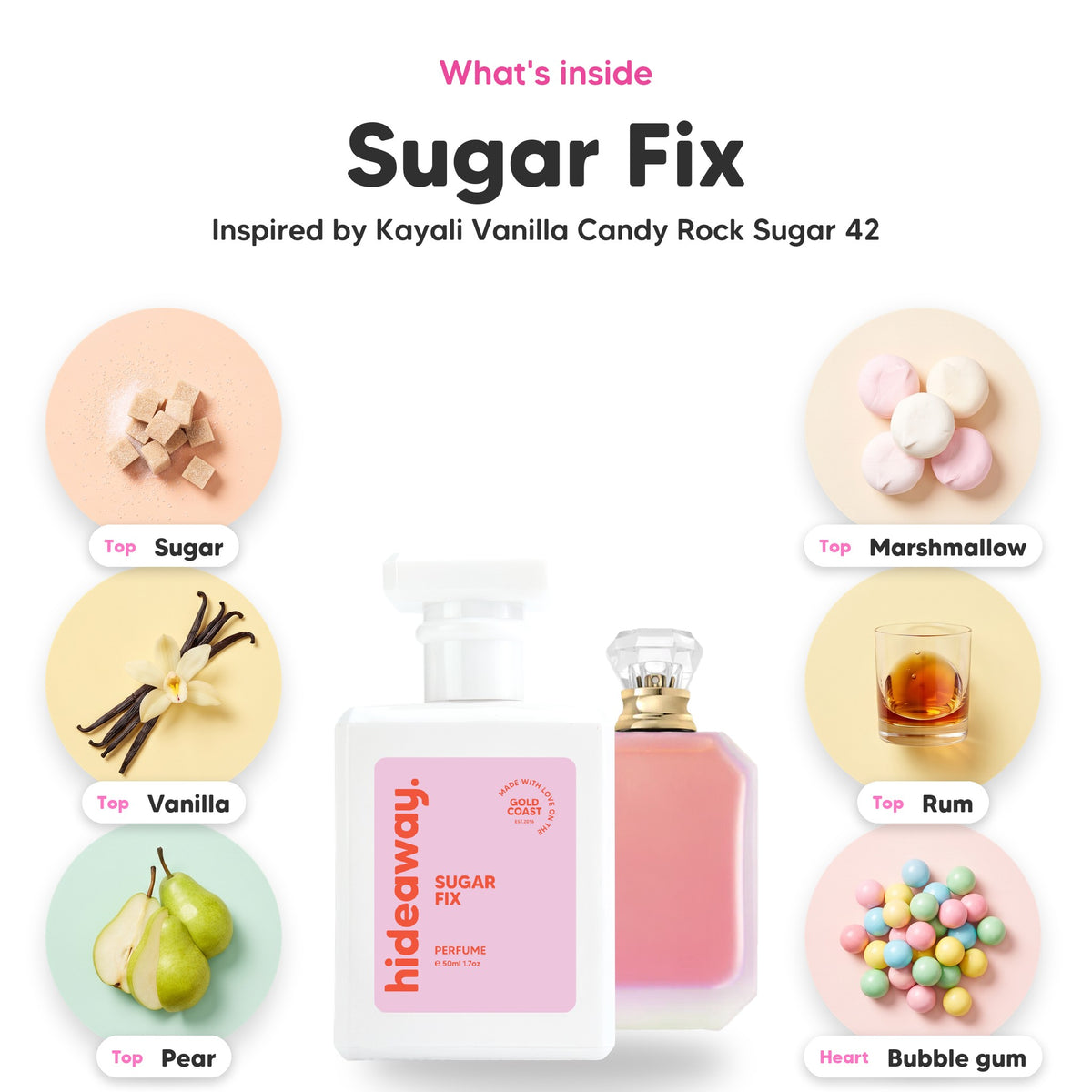 Notes inside Sugar Fix: Sugar, vanilla, pear, marshmallow, rum, bubble gum