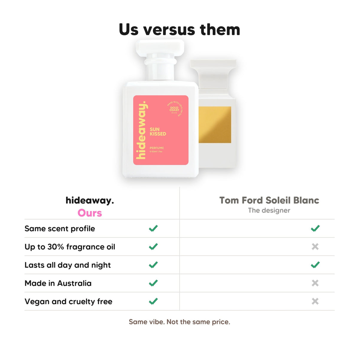 Hideaway. Sun Kissed perfume compared to Tom Ford Soleil Blanc: same scent profile, up to 30% fragrance oil, made in Australia, vegan and cruelty free