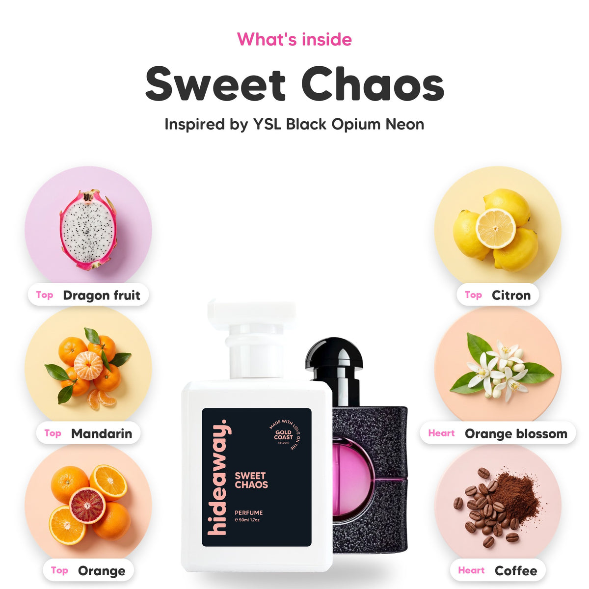 Notes inside Sweet Chaos: Dragon fruit, mandarin, orange, citron, orange blossom, coffee
