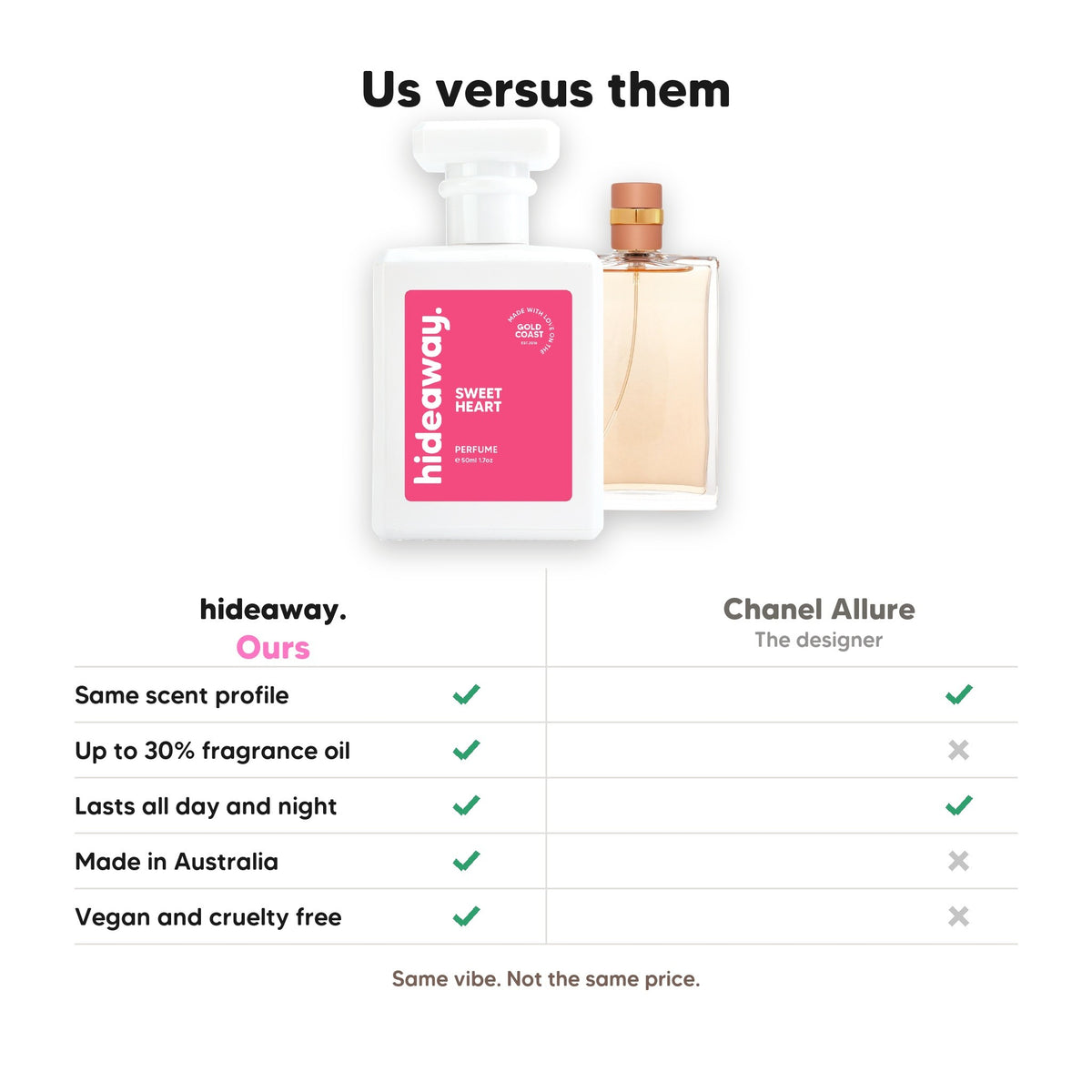Hideaway. Sweet Heart perfume compared to Chanel Allure: same scent profile, up to 30% fragrance oil, made in Australia, vegan and cruelty free