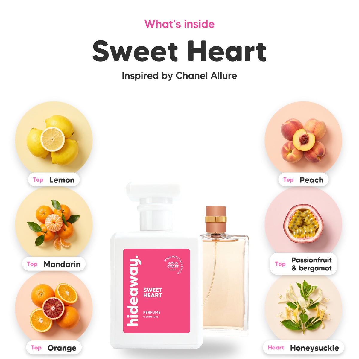 Notes inside Sweet Heart: Lemon, mandarin, orange, peach, passionfruit & bergamot, honeysuckle