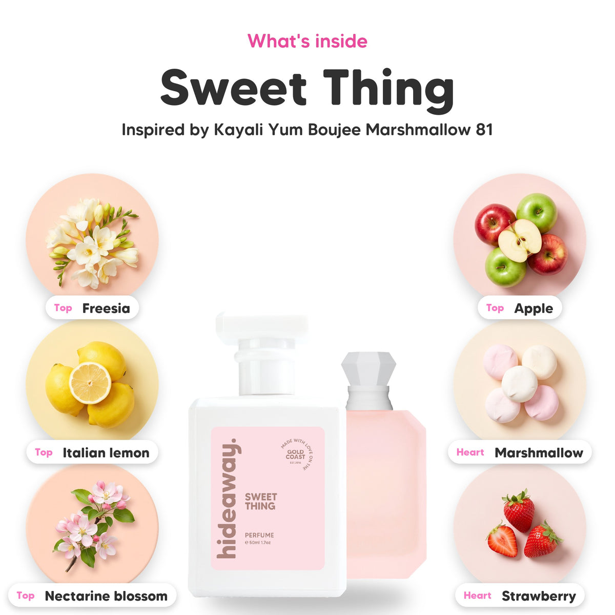 Notes inside Sweet Thing: Freesia, italian lemon, nectarine blossom, apple, marshmallow, strawberry