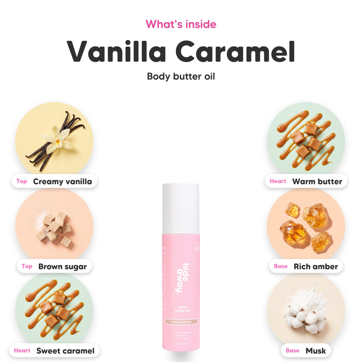 Notes inside Vanilla Caramel body butter oil: Creamy vanilla, brown sugar, sweet caramel, warm butter, rich amber, musk