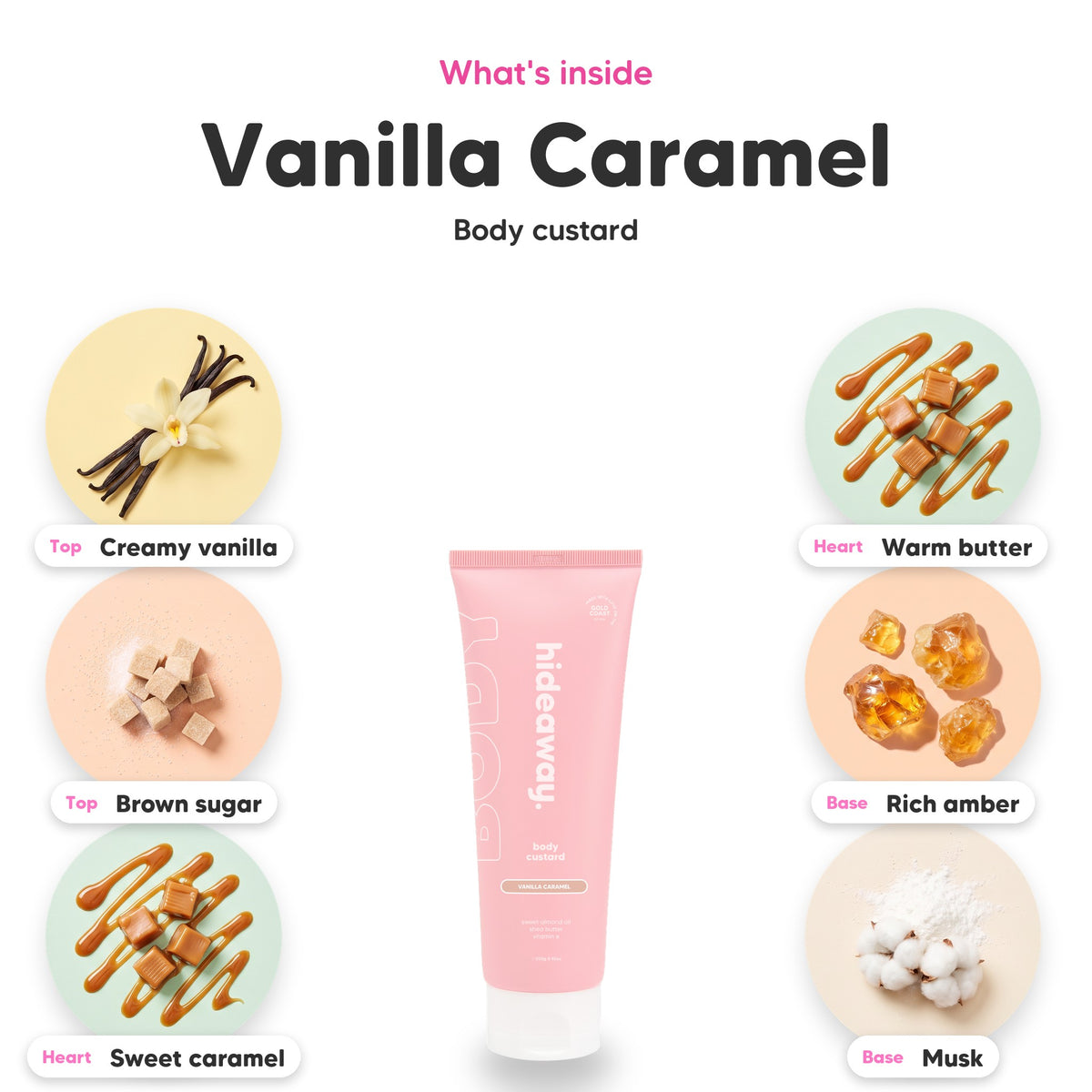 Notes inside Vanilla Caramel body custard: Creamy vanilla, brown sugar, sweet caramel, warm butter, rich amber, musk