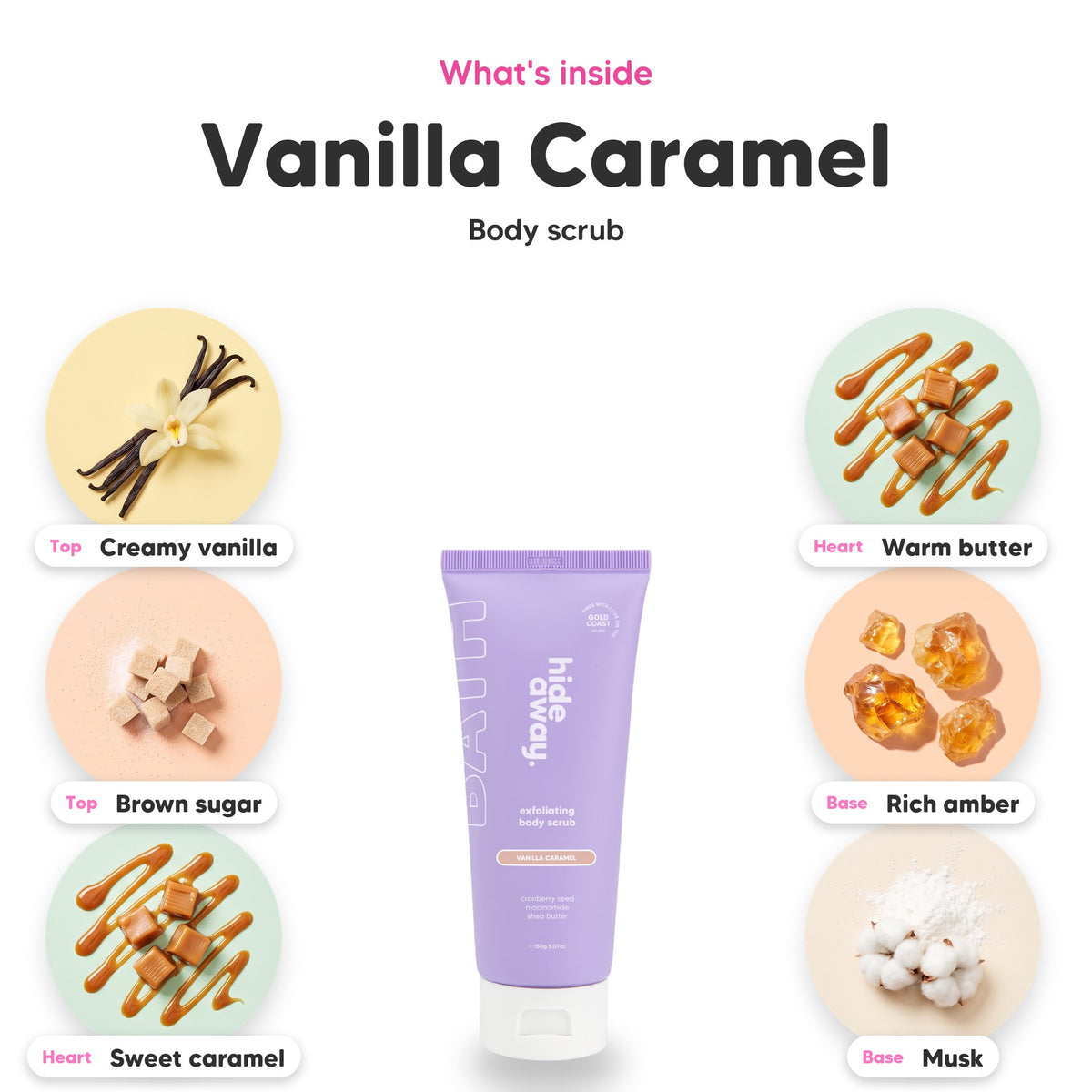 Notes inside Vanilla Caramel body scrub: Creamy vanilla, brown sugar, sweet caramel, warm butter, rich amber, musk