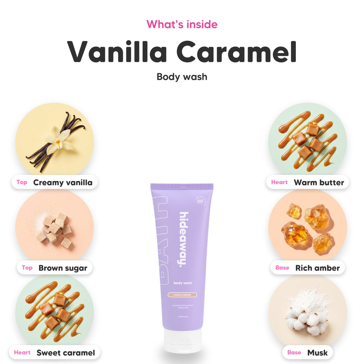 Notes inside Vanilla Caramel body wash: Creamy vanilla, brown sugar, sweet caramel, warm butter, rich amber, musk