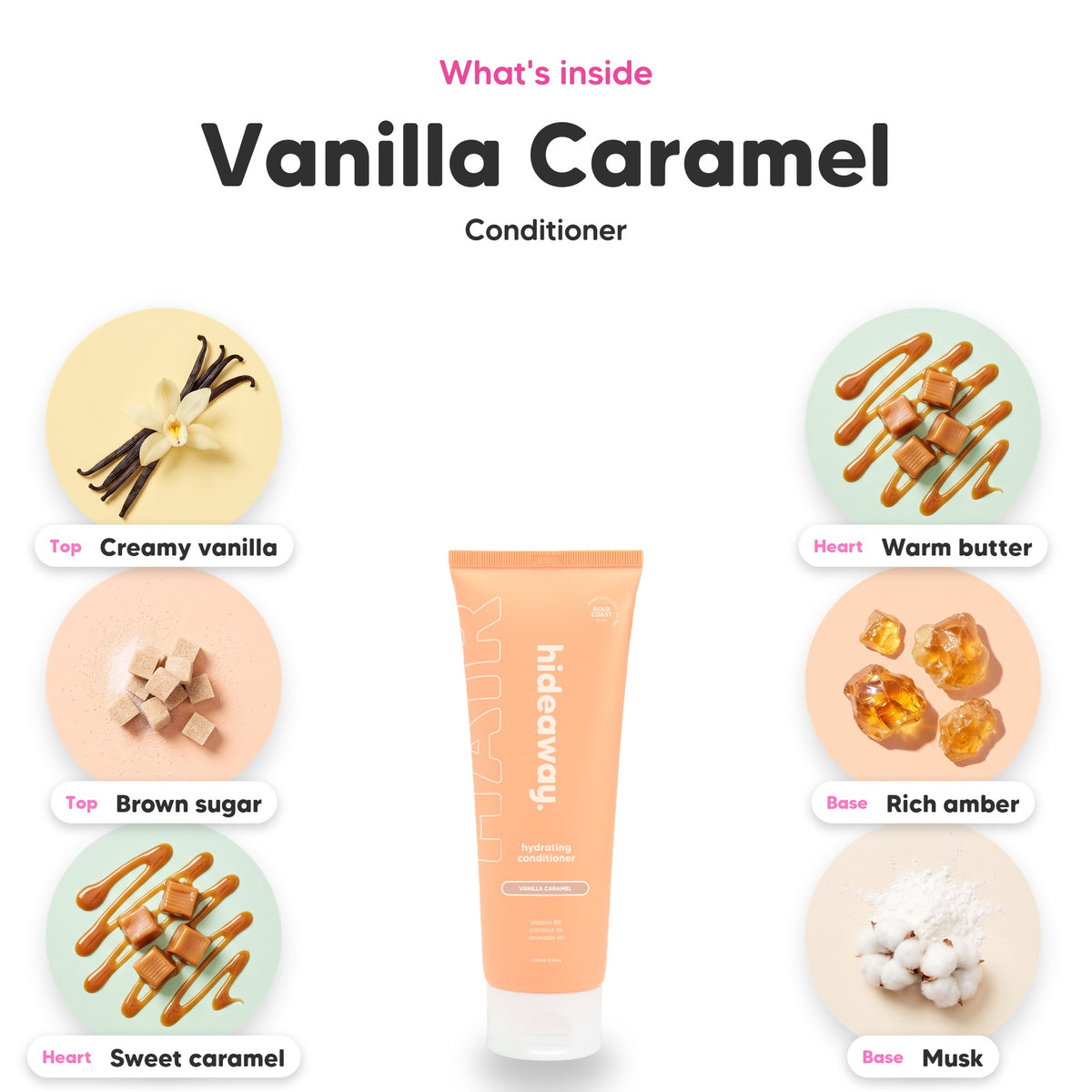 Notes inside Vanilla Caramel conditioner: Creamy vanilla, brown sugar, sweet caramel, warm butter, rich amber, musk