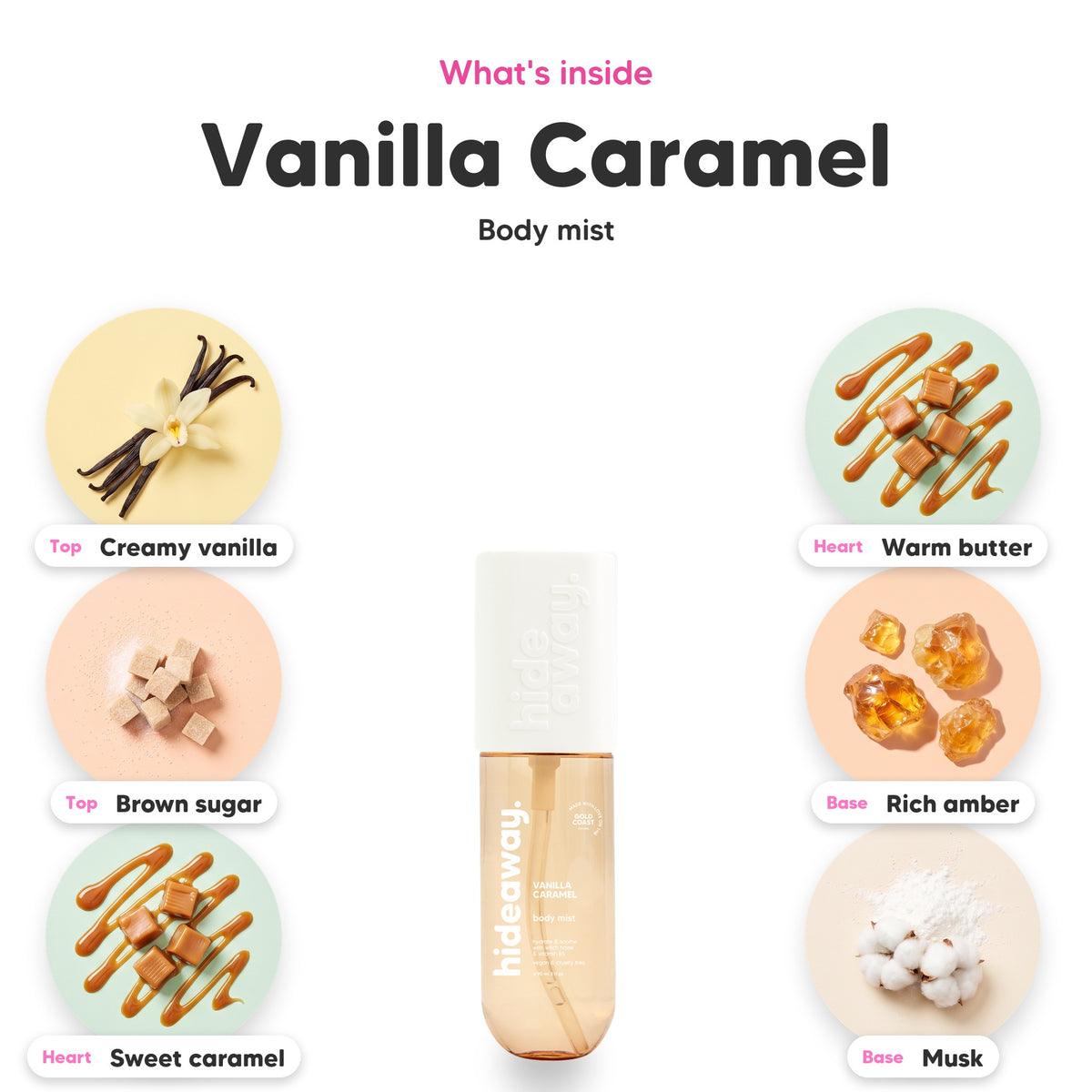 Notes inside Vanilla Caramel body mist: Creamy vanilla, brown sugar, sweet caramel, warm butter, rich amber, musk