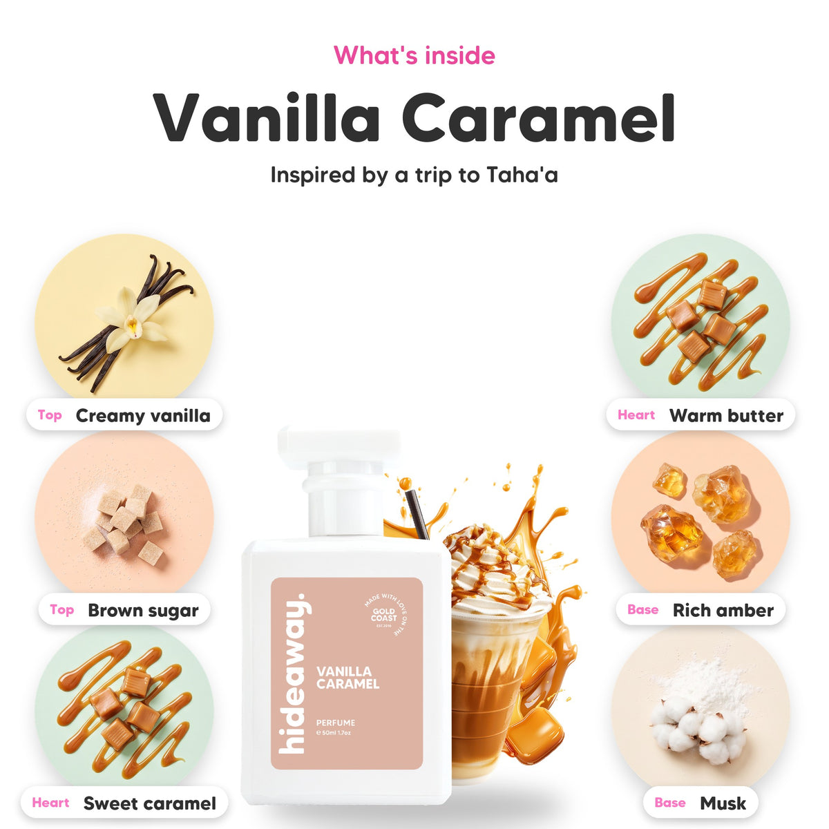 Notes inside Vanilla Caramel: Creamy vanilla, brown sugar, sweet caramel, warm butter, rich amber, musk