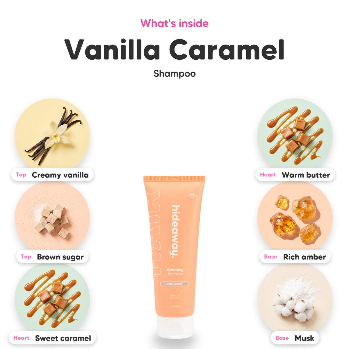 Notes inside Vanilla Caramel shampoo: Creamy vanilla, brown sugar, sweet caramel, warm butter, rich amber, musk