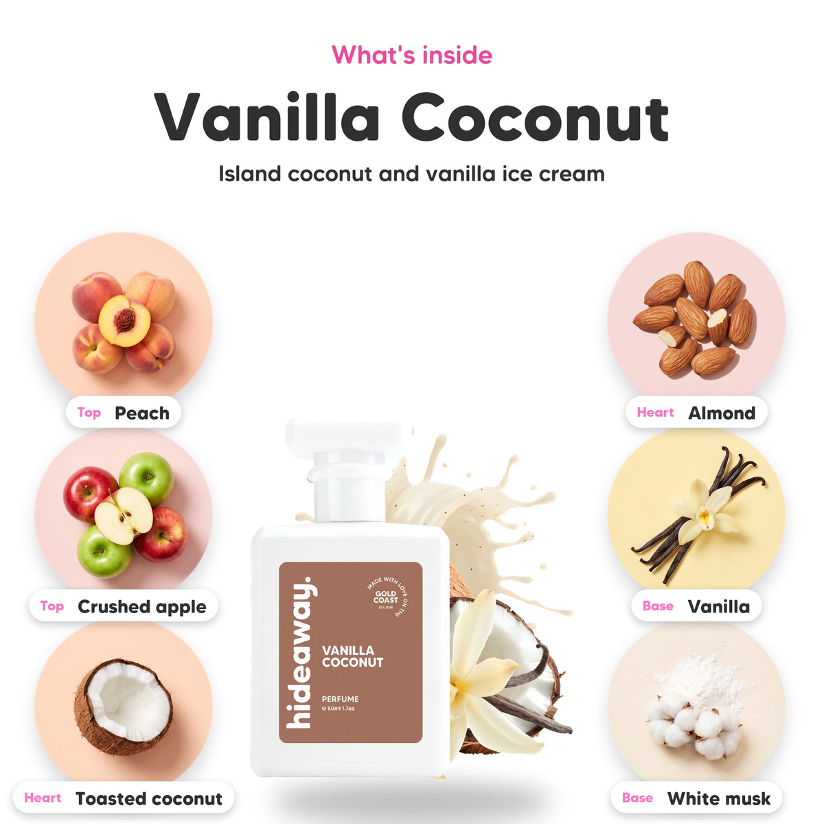 Notes inside Vanilla Coconut: Peach, crushed apple, toasted coconut, almond, vanilla, white musk