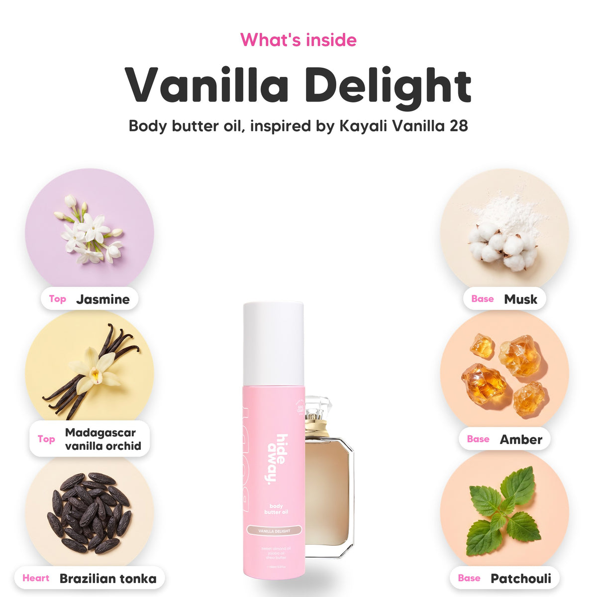 Notes inside Vanilla Delight body butter oil: Jasmine, madagascar vanilla orchid, brazilian tonka, musk, amber, patchouli