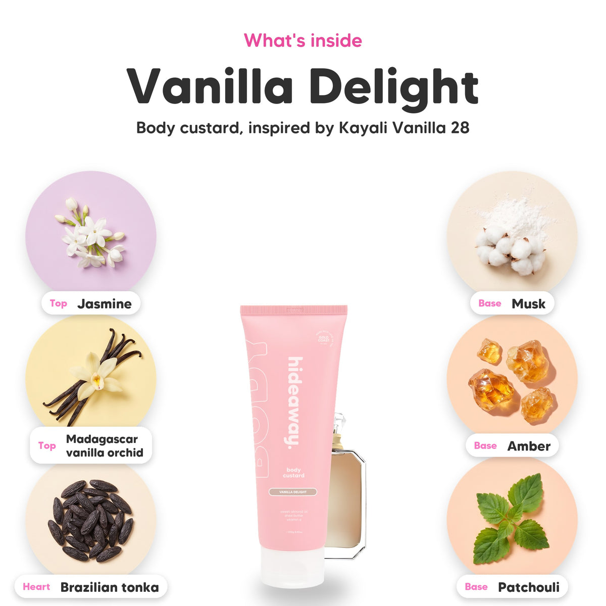 Notes inside Vanilla Delight body custard: Jasmine, madagascar vanilla orchid, brazilian tonka, musk, amber, patchouli