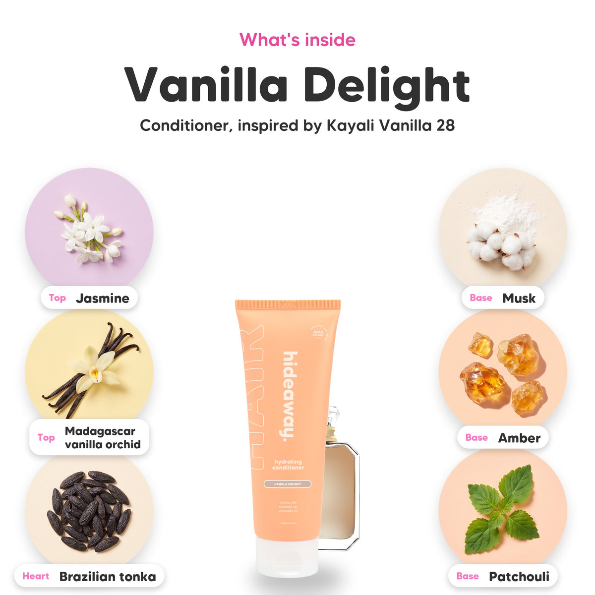 Notes inside Vanilla Delight conditioner: Jasmine, madagascar vanilla orchid, brazilian tonka, musk, amber, patchouli