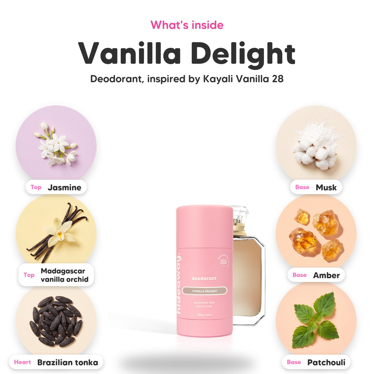 Notes inside Vanilla Delight deodorant: Jasmine, madagascar vanilla orchid, brazilian tonka, musk, amber, patchouli