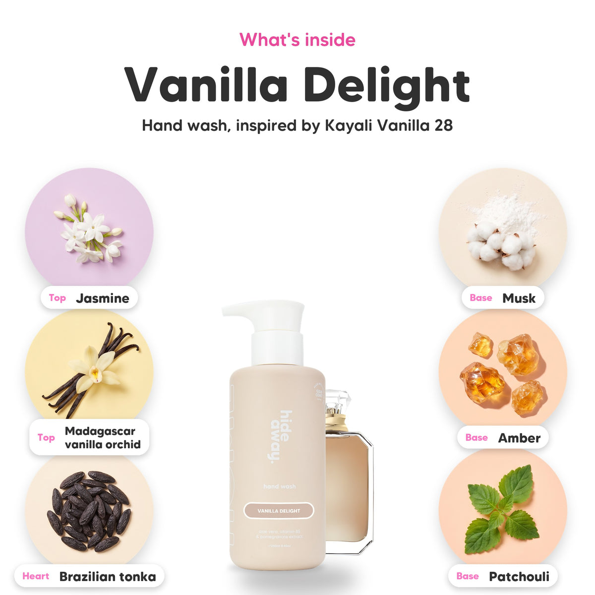 Notes inside Vanilla Delight hand wash: Jasmine, madagascar vanilla orchid, brazilian tonka, musk, amber, patchouli