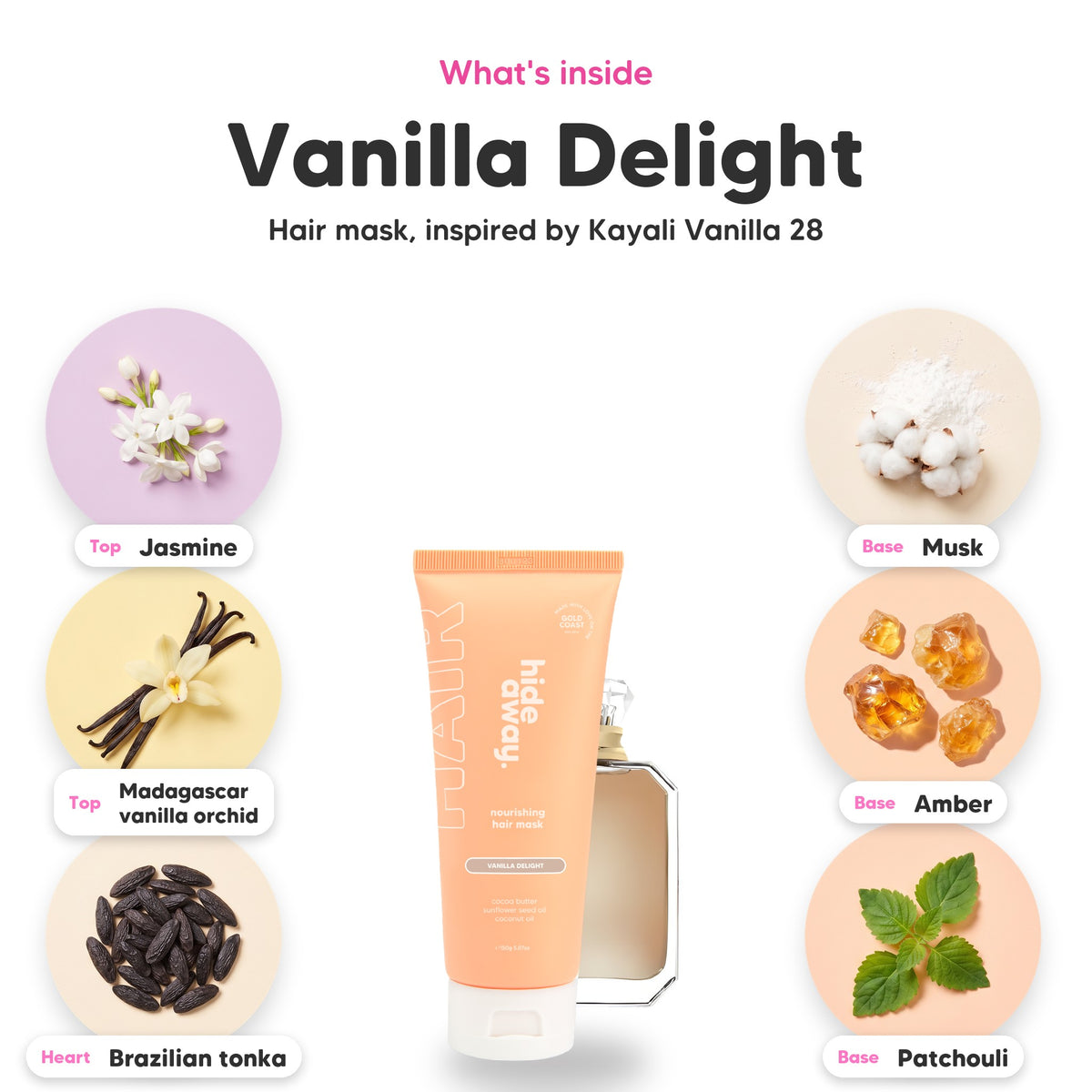 Notes inside Vanilla Delight hair mask: Jasmine, madagascar vanilla orchid, brazilian tonka, musk, amber, patchouli