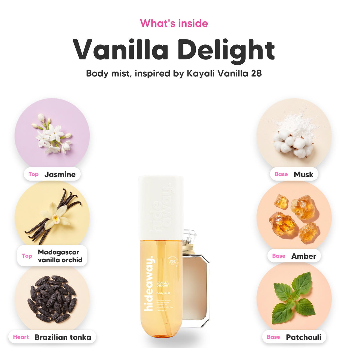 Notes inside Vanilla Delight body mist: Jasmine, madagascar vanilla orchid, brazilian tonka, musk, amber, patchouli