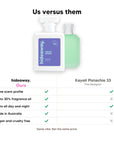 Hideaway. Velvet Affair perfume compared to Kayali Pistachio 33: same scent profile, up to 30% fragrance oil, made in Australia, vegan and cruelty free