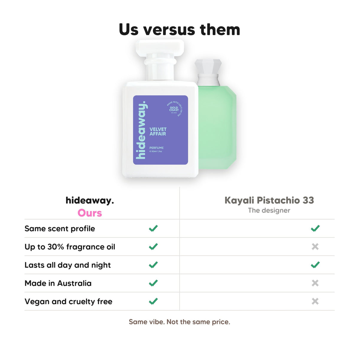 Hideaway. Velvet Affair perfume compared to Kayali Pistachio 33: same scent profile, up to 30% fragrance oil, made in Australia, vegan and cruelty free