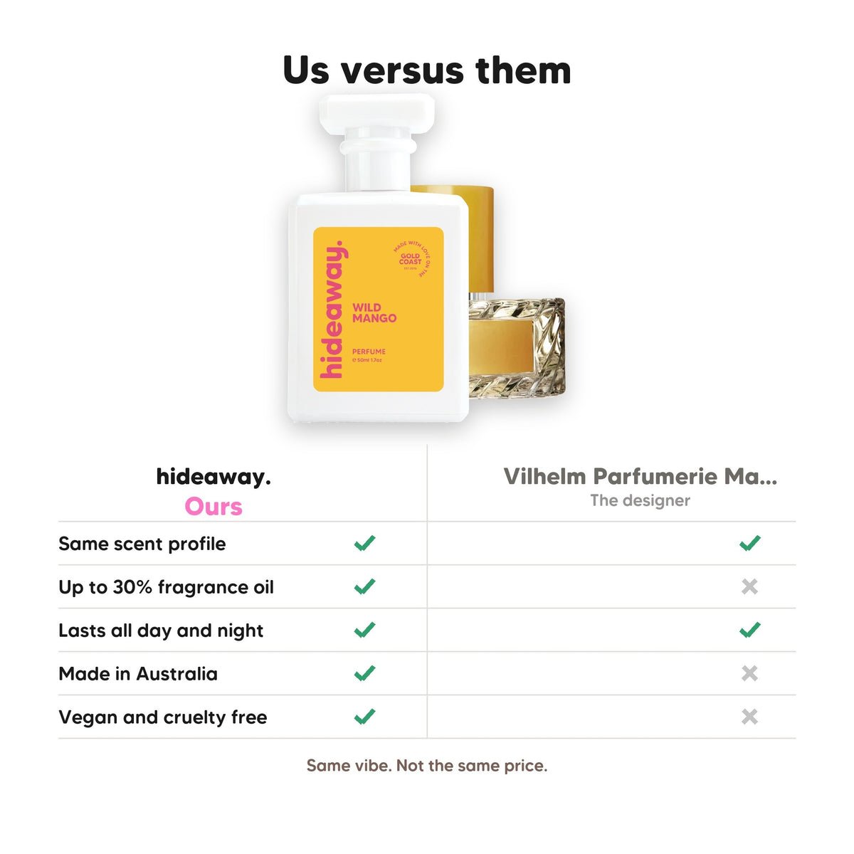 Hideaway. Wild Mango perfume compared to Vilhelm Parfumerie Mango Skin: same scent profile, up to 30% fragrance oil, made in Australia, vegan and cruelty free
