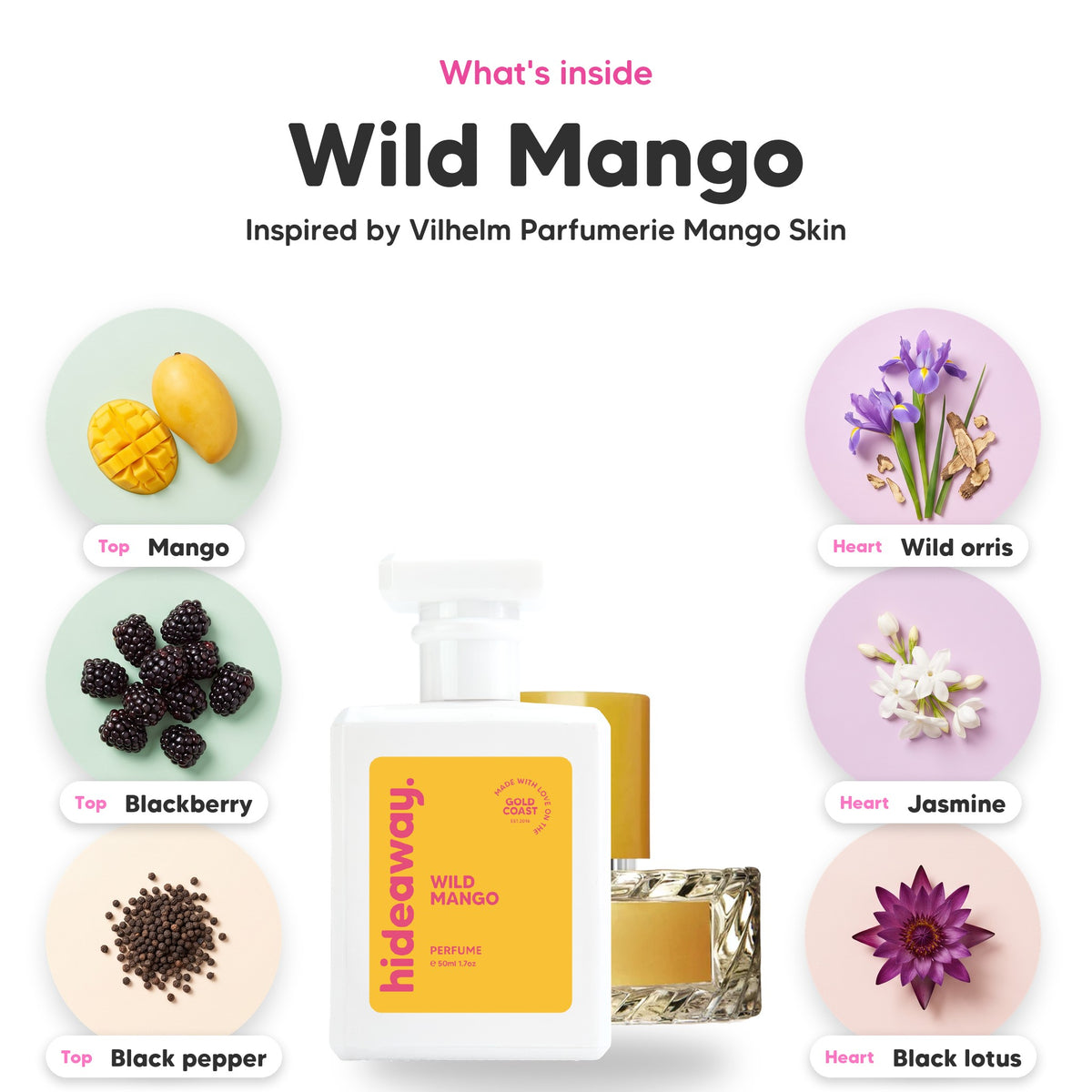 Notes inside Wild Mango: Mango, blackberry, black pepper, wild orris, jasmine, black lotus