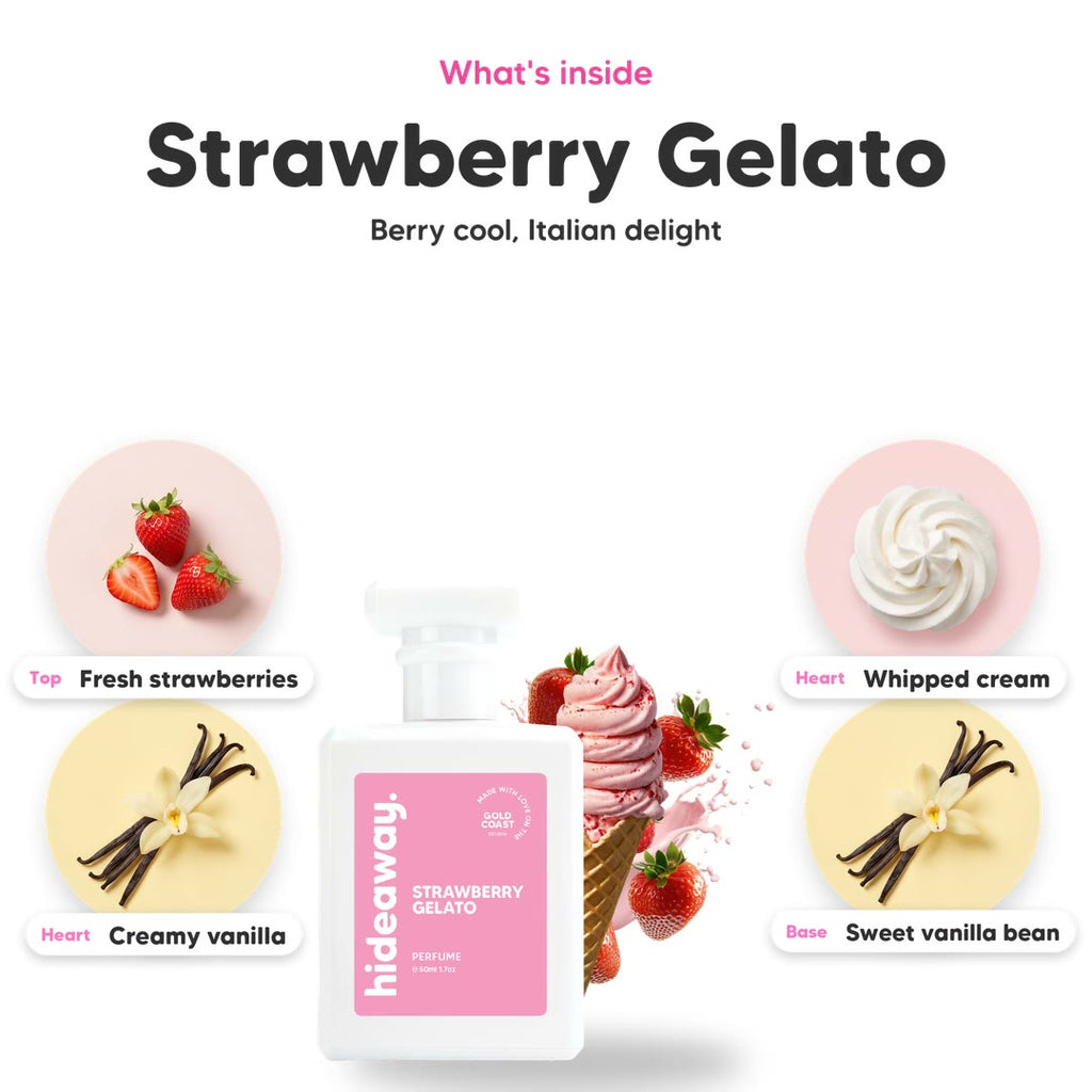 The notes in Strawberry Gelato, animated