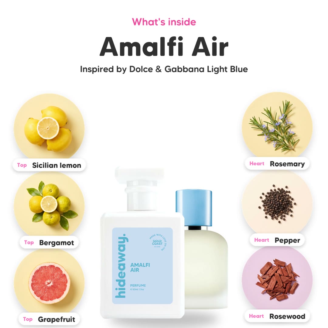 The notes in Amalfi Air, animated