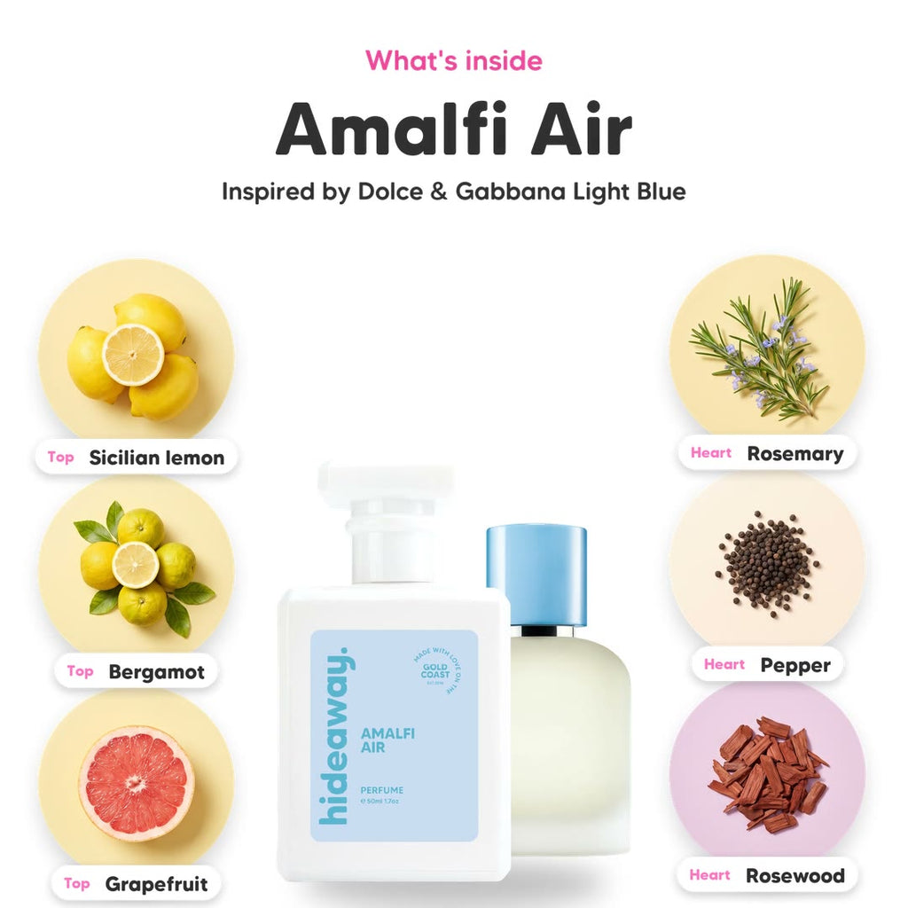 The notes in Amalfi Air, animated