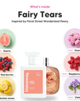 The notes in Fairy Tears, animated