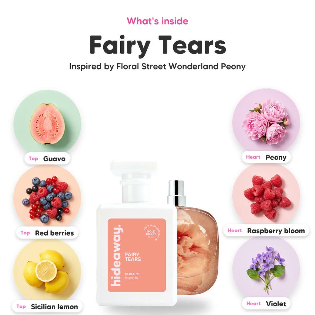 The notes in Fairy Tears, animated