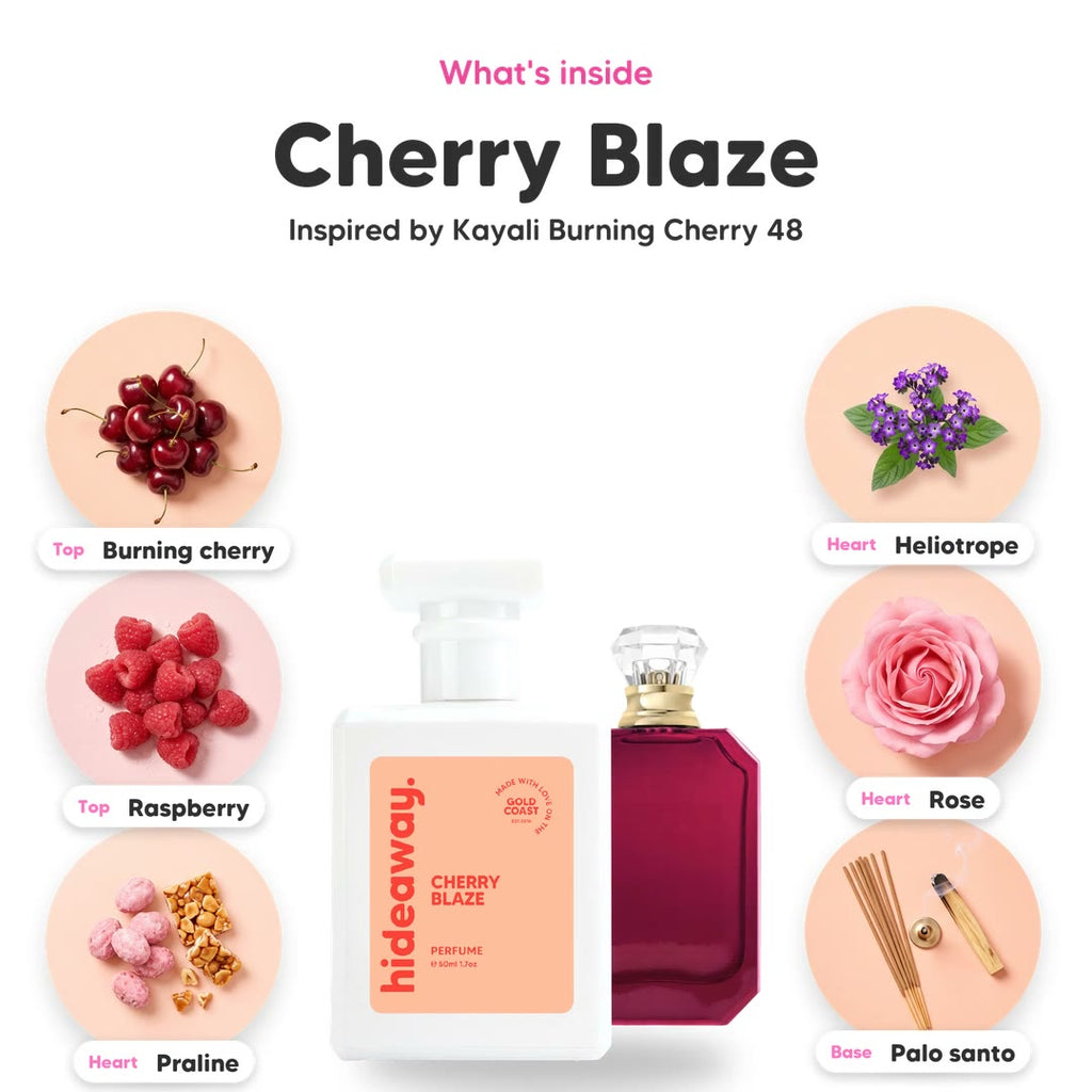 The notes in Cherry Blaze, animated