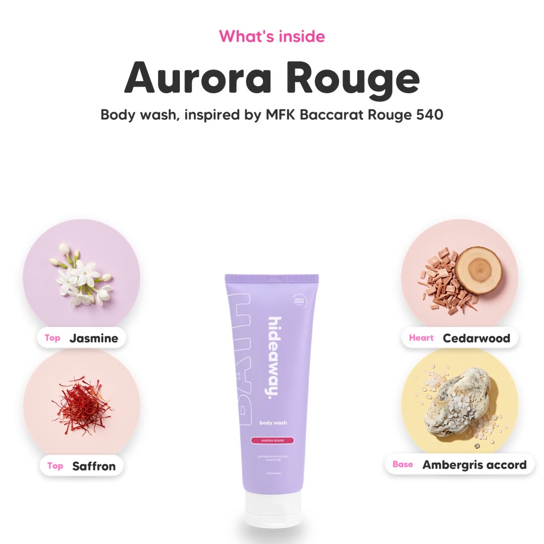 The notes in Aurora Rouge body wash, animated