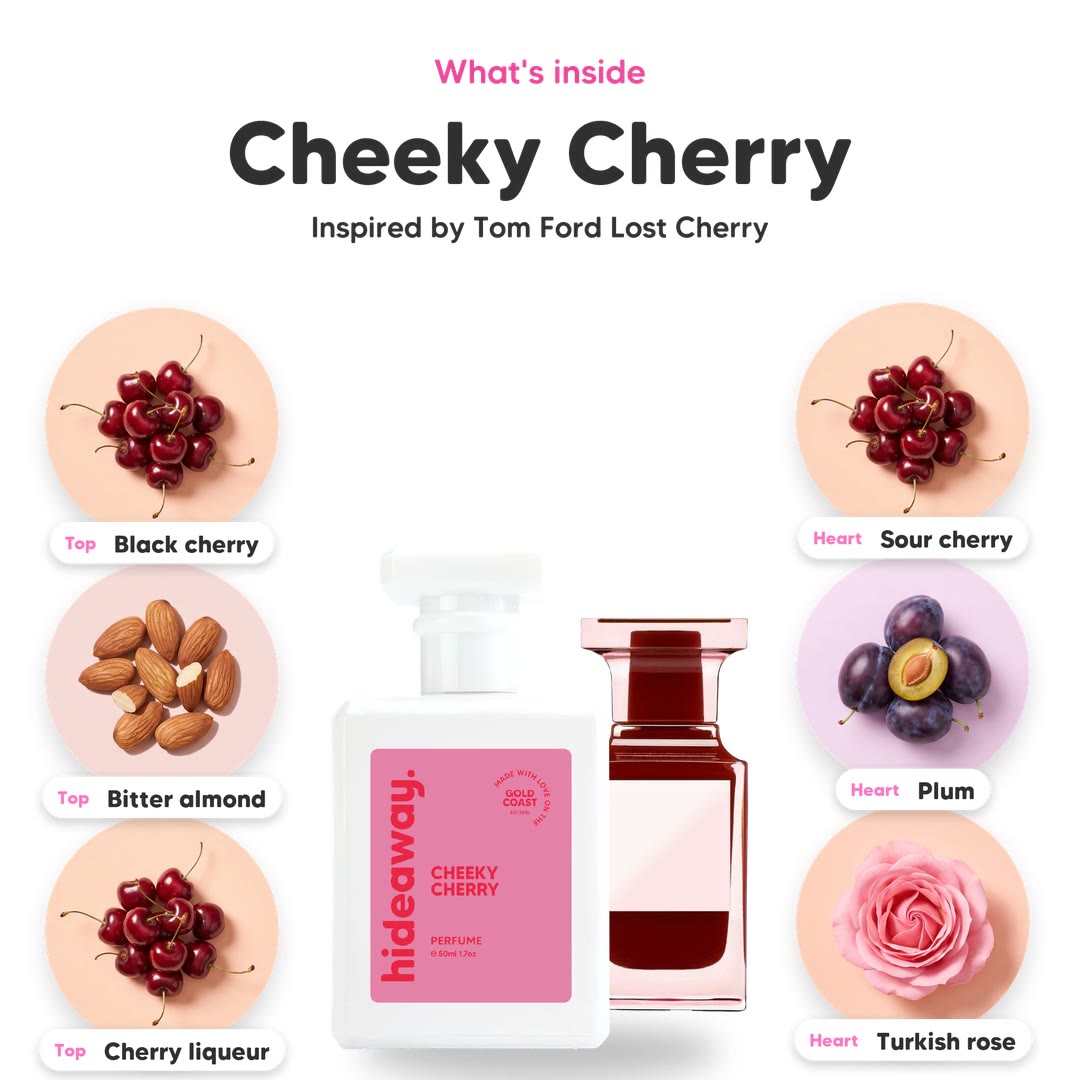 The notes in Cheeky Cherry, animated