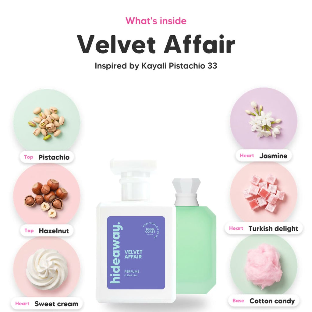 The notes in Velvet Affair, animated