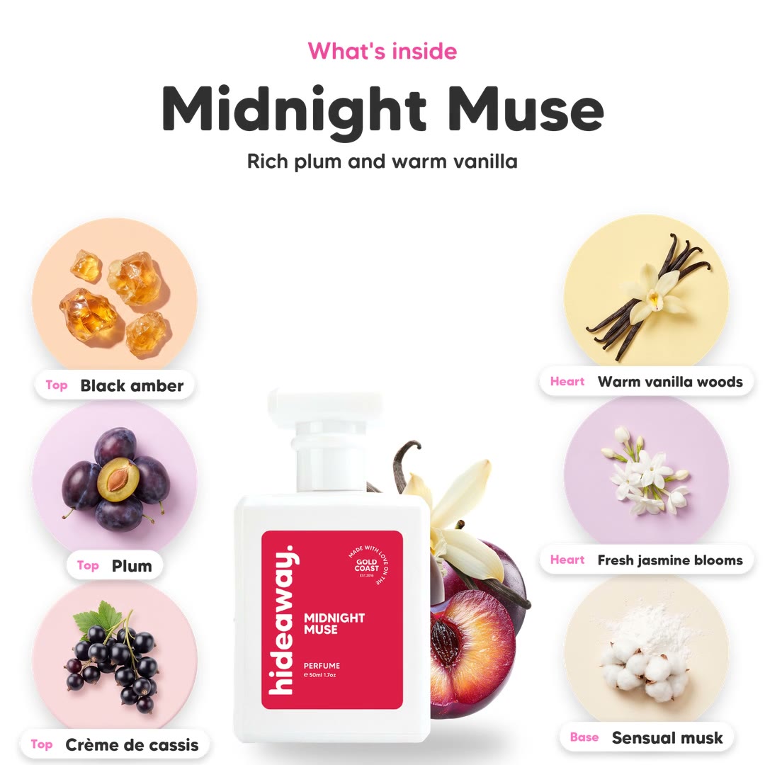 The notes in Midnight Muse, animated