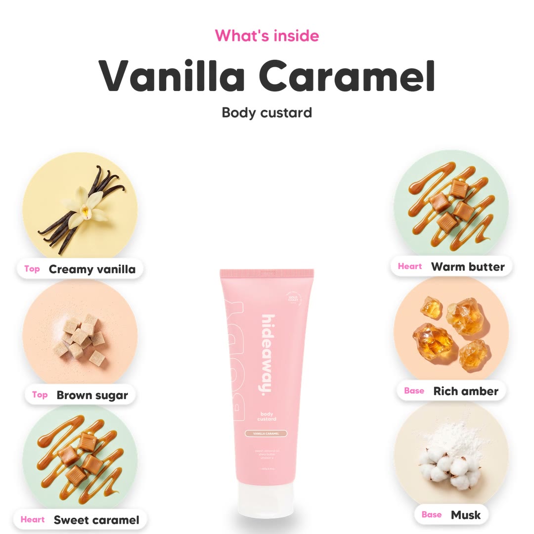 The notes in Vanilla Caramel body custard, animated