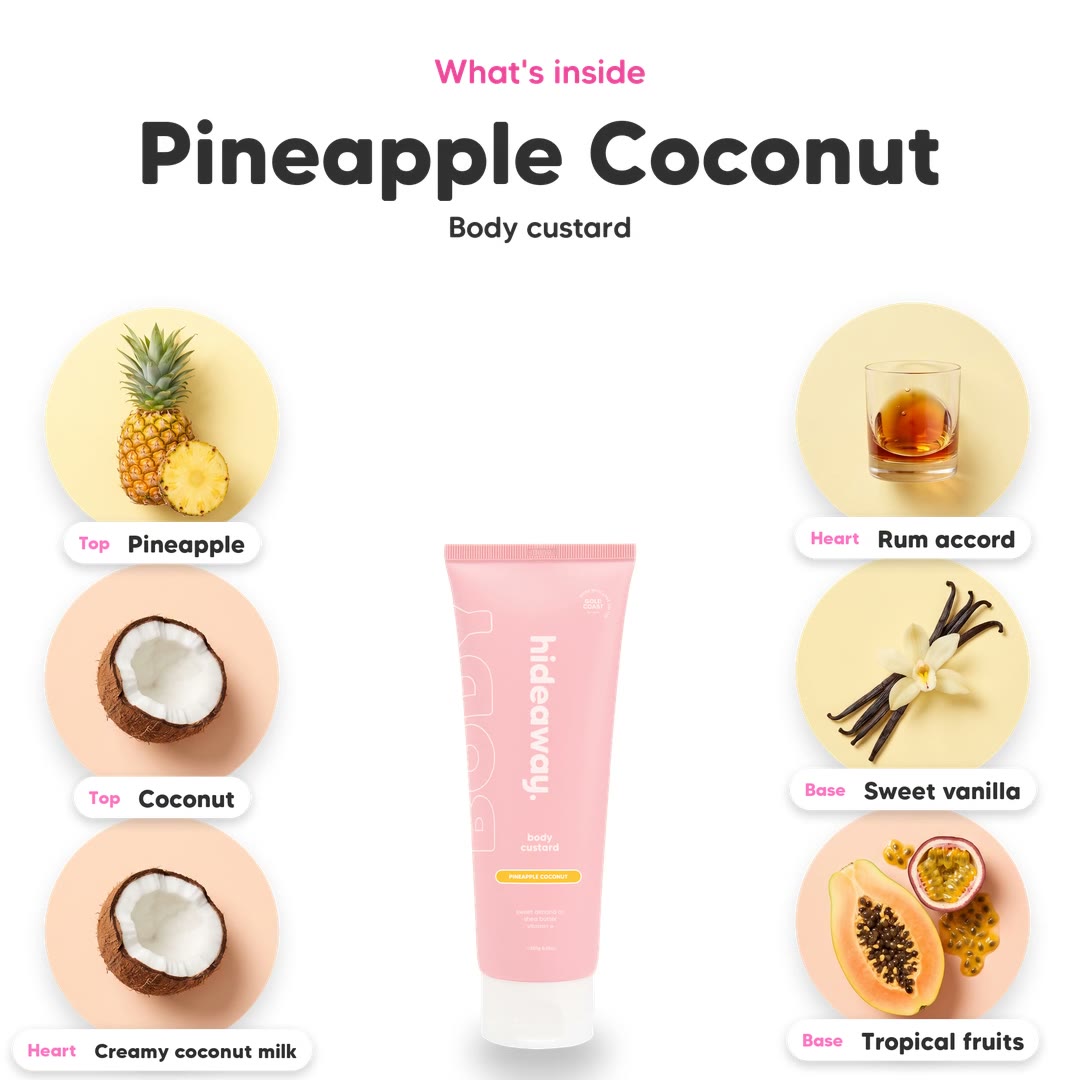 The notes in Pineapple Coconut body custard, animated
