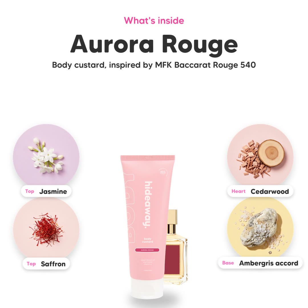 The notes in Aurora Rouge body custard, animated
