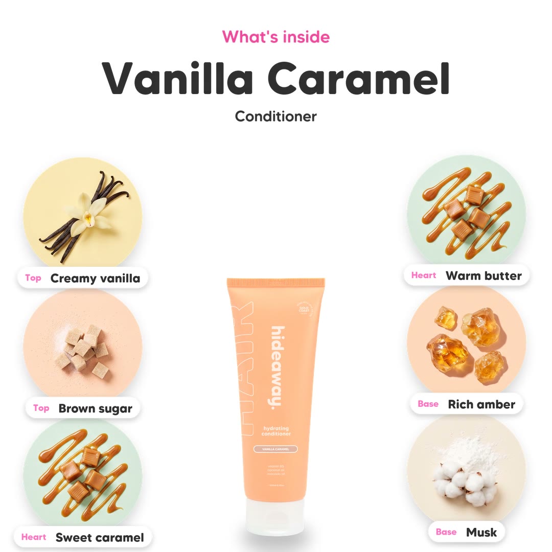 The notes in Vanilla Caramel conditioner, animated