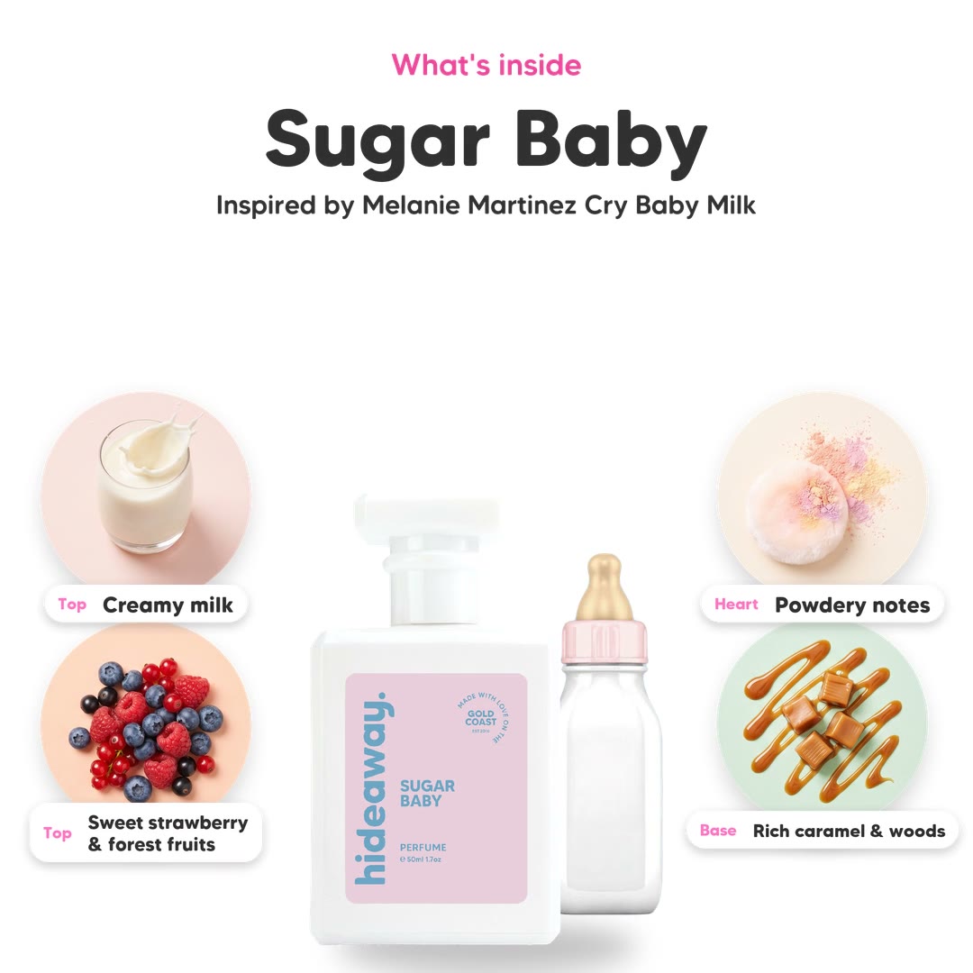 The notes in Sugar Baby, animated