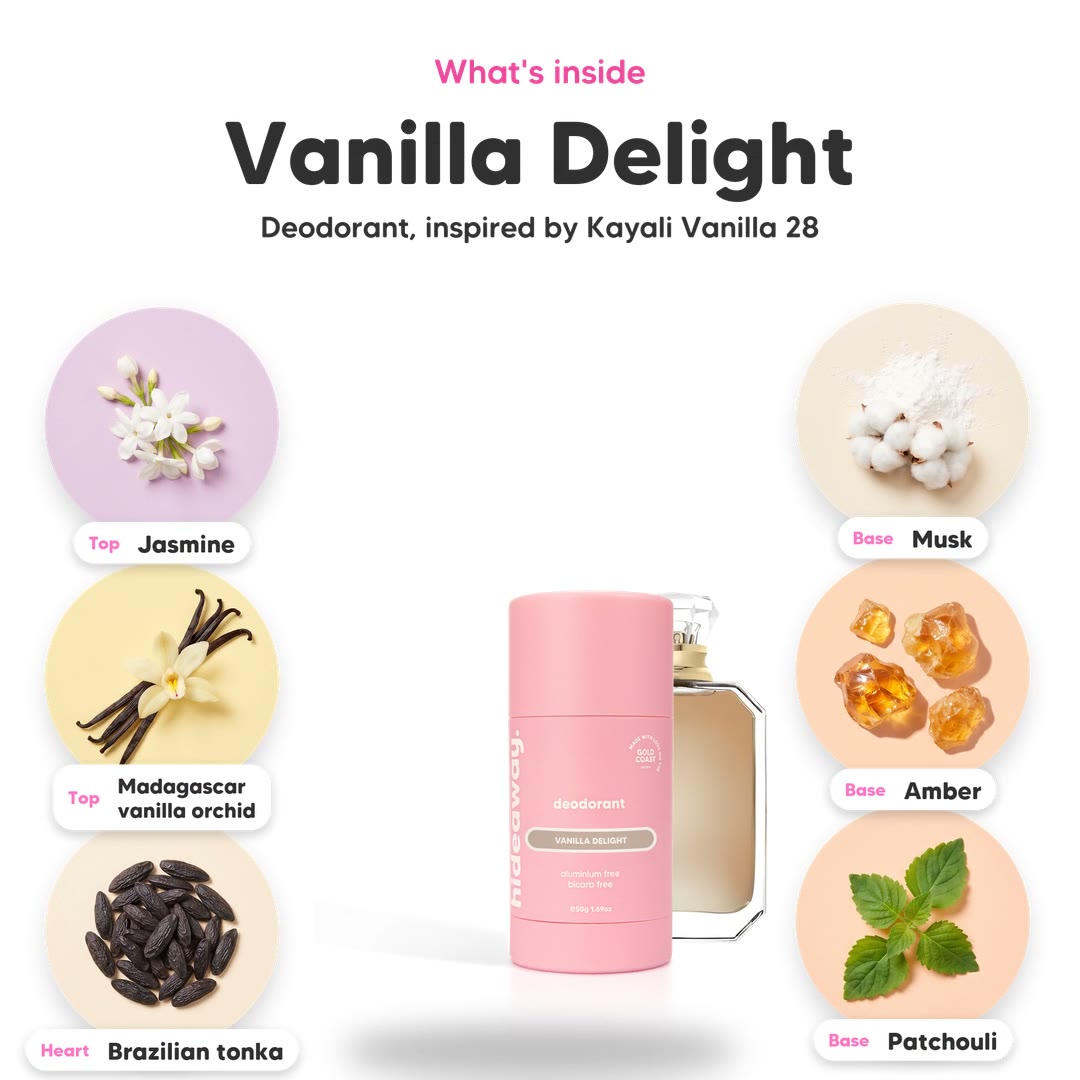 The notes in Vanilla Delight deodorant, animated