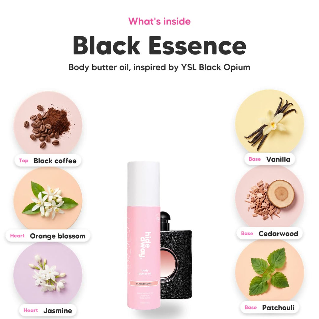 The notes in Black Essence body butter oil, animated