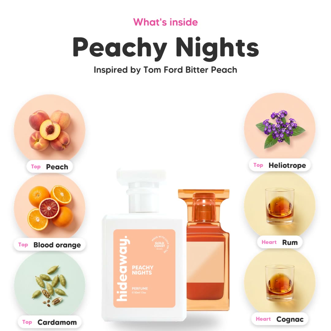 The notes in Peachy Nights, animated