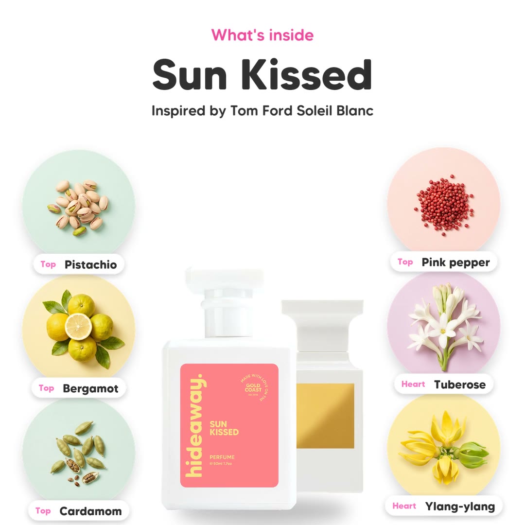 The notes in Sun Kissed, animated